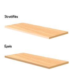 Stratifié / Épais Stratifié / Épais